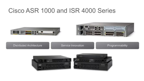 Cisco ISR 4000 Configuration Guide